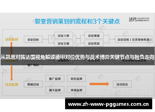 从凯恩对阵法国视角解读德甲对位优势与战术博弈关键节点与胜负走向