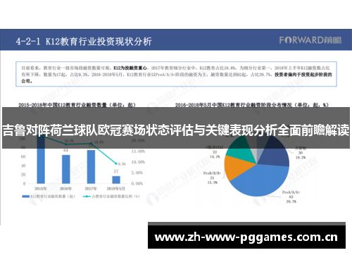 吉鲁对阵荷兰球队欧冠赛场状态评估与关键表现分析全面前瞻解读